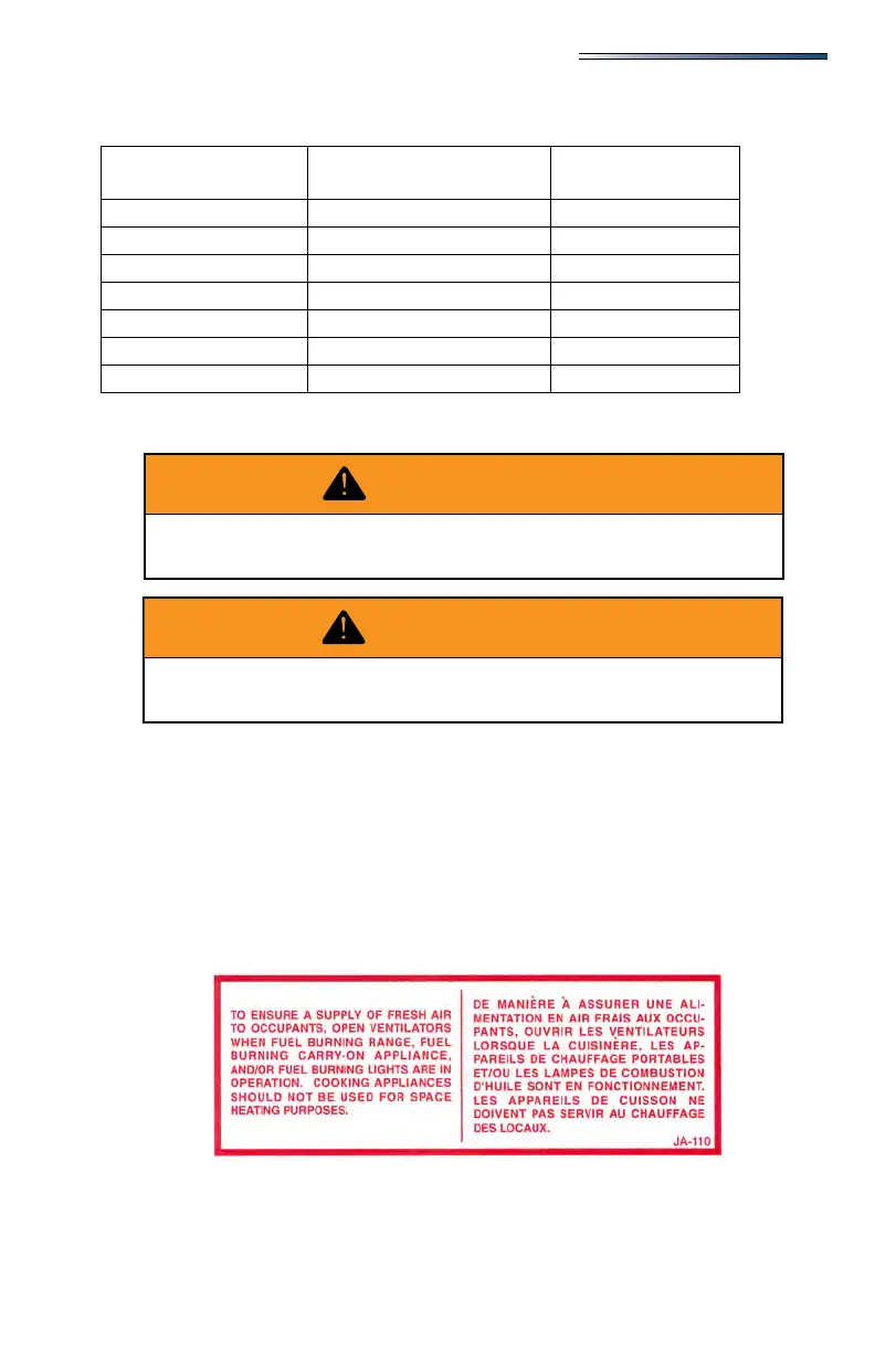 Page #97 background image