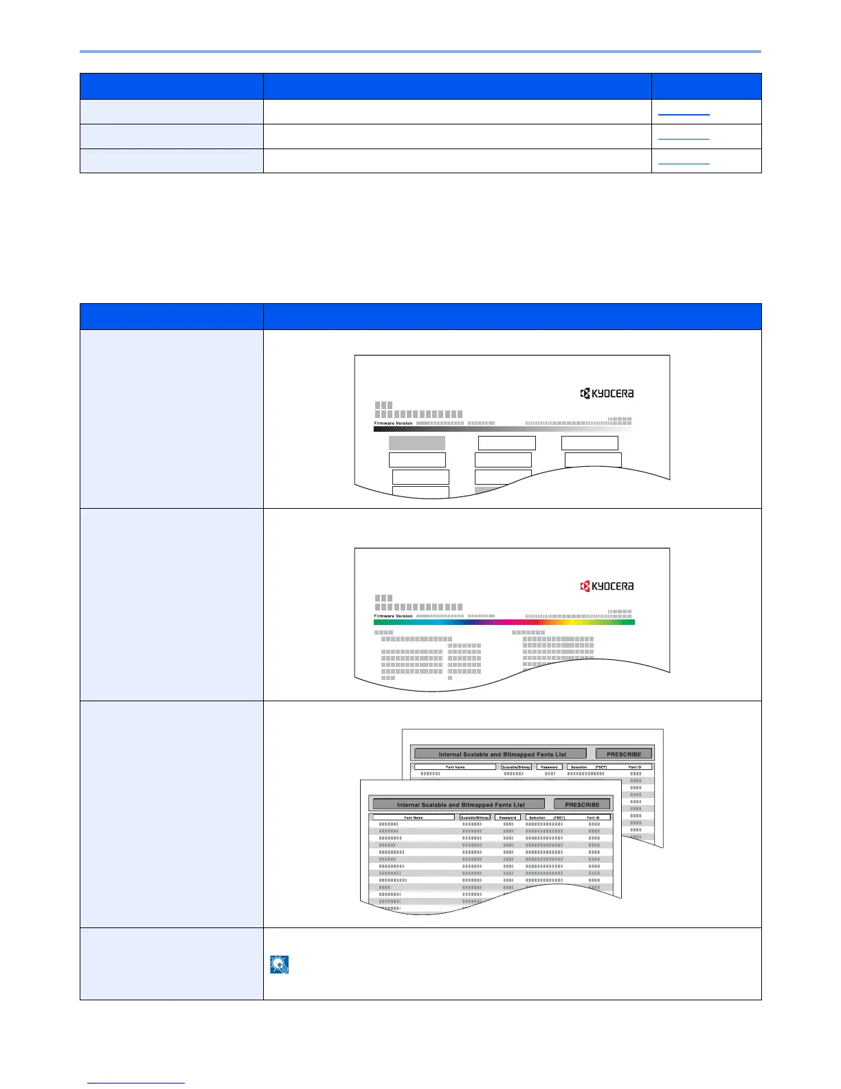 Page #127 background image