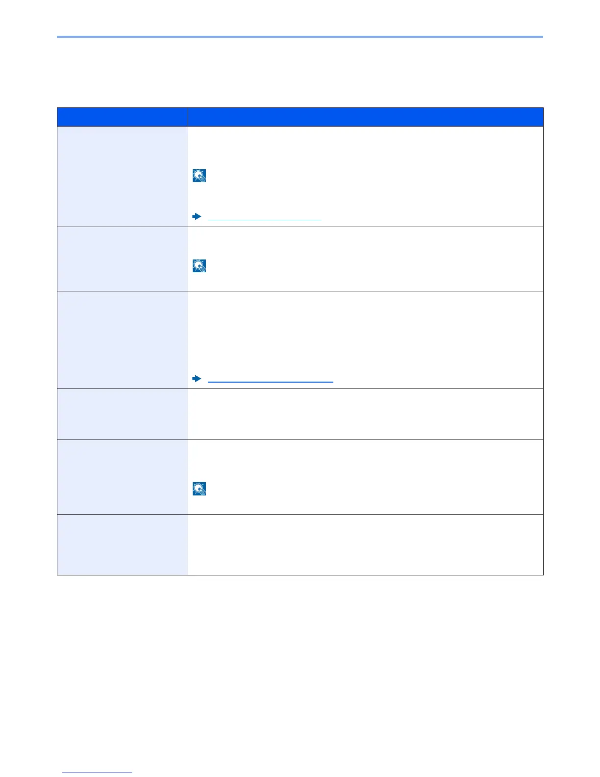 Page #137 background image
