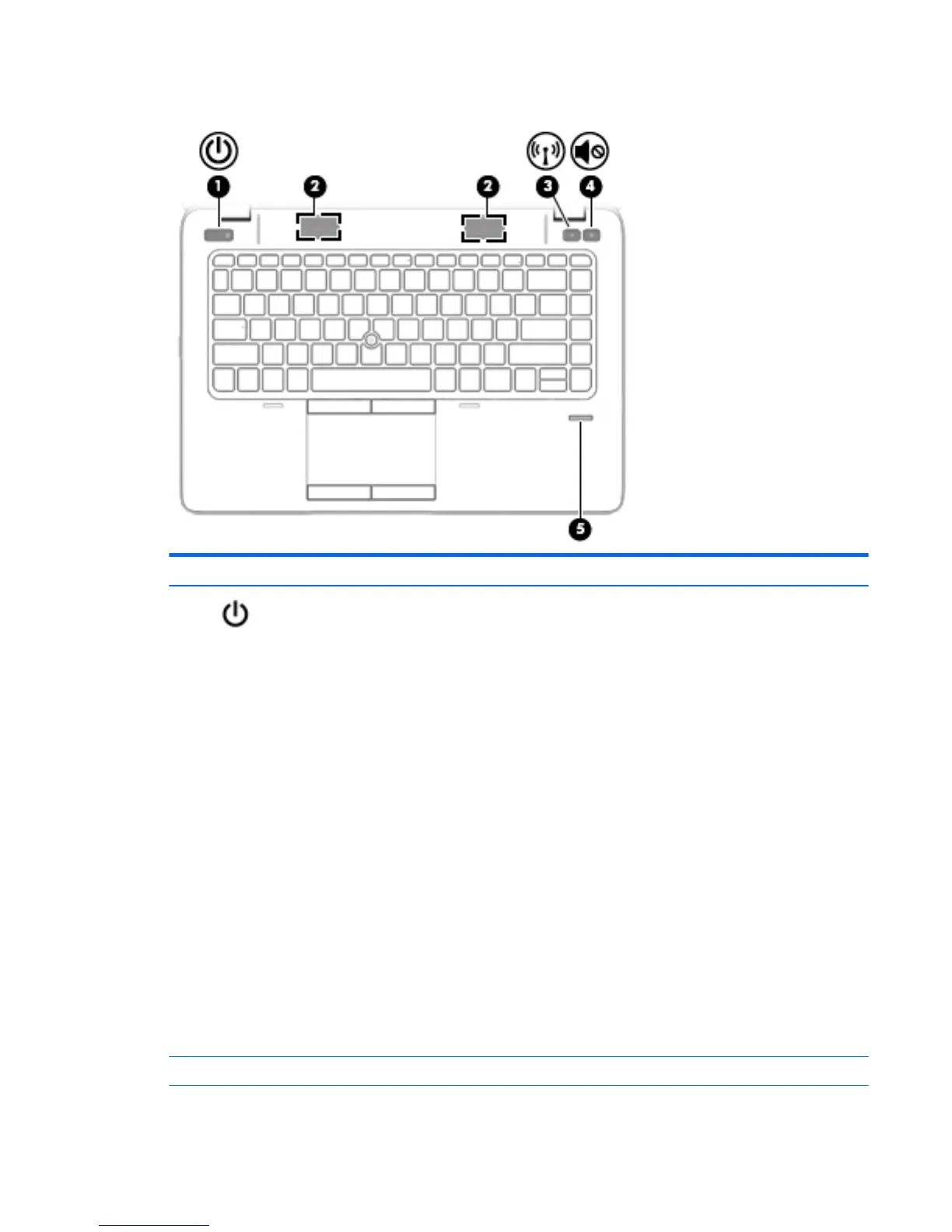 Page #25 background image
