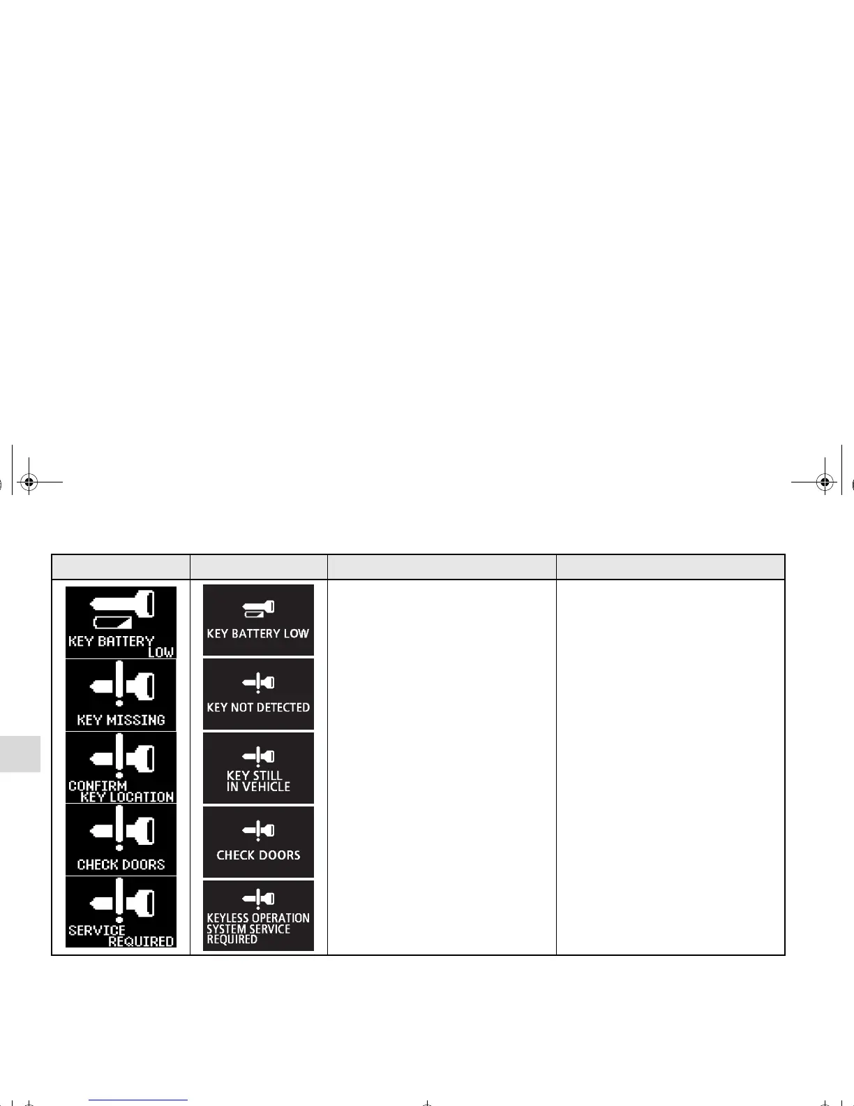 Page #293 background image