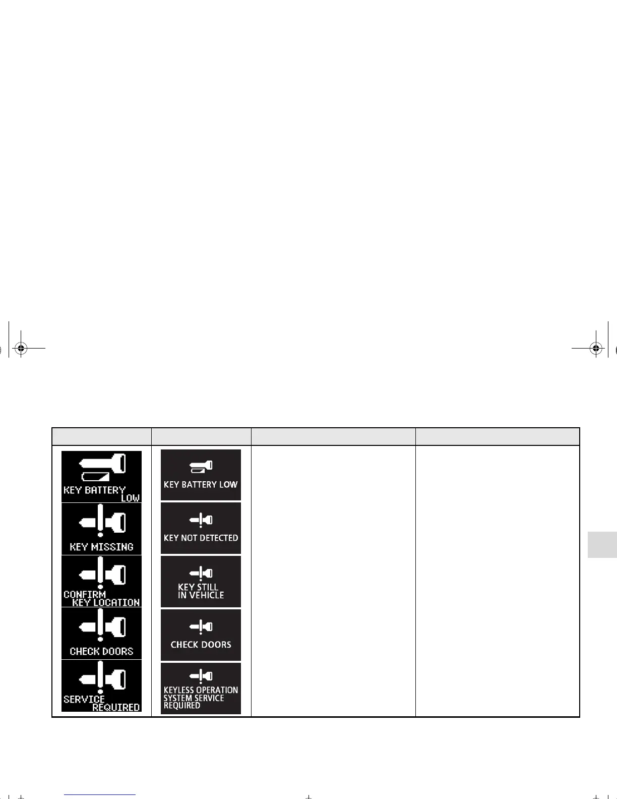 Page #294 background image