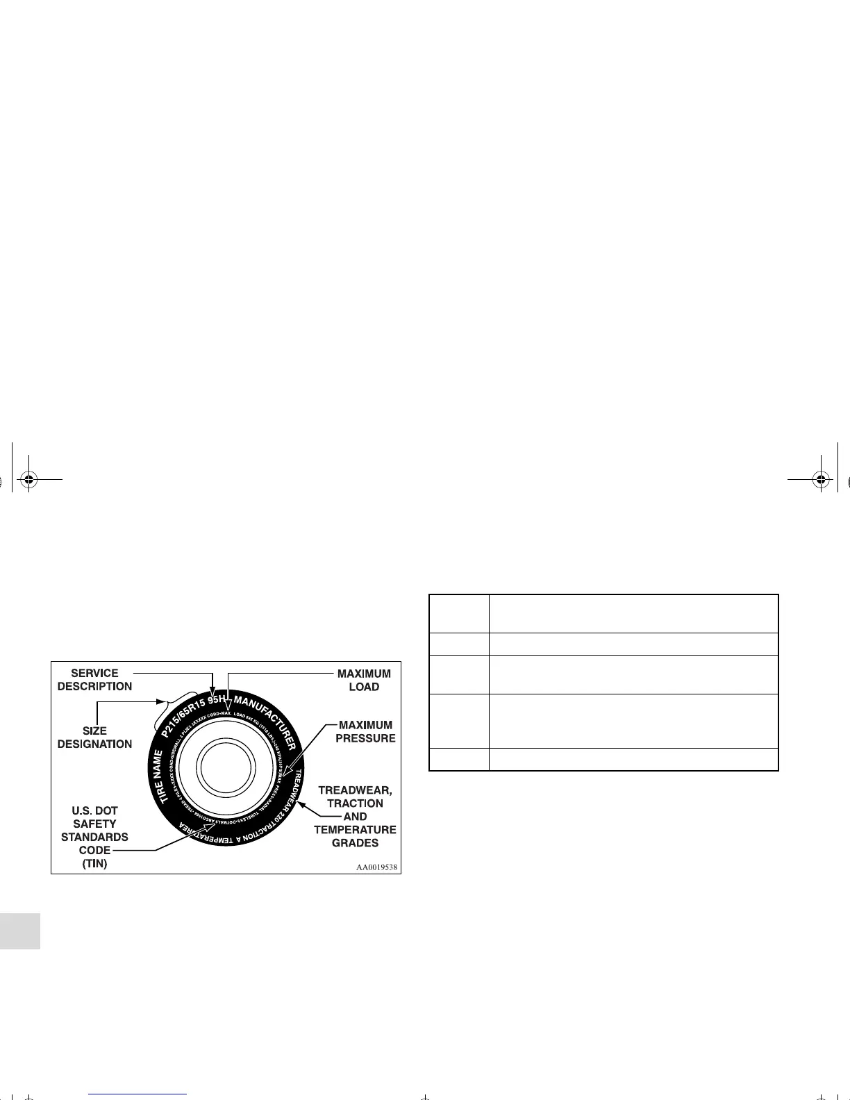 Page #573 background image