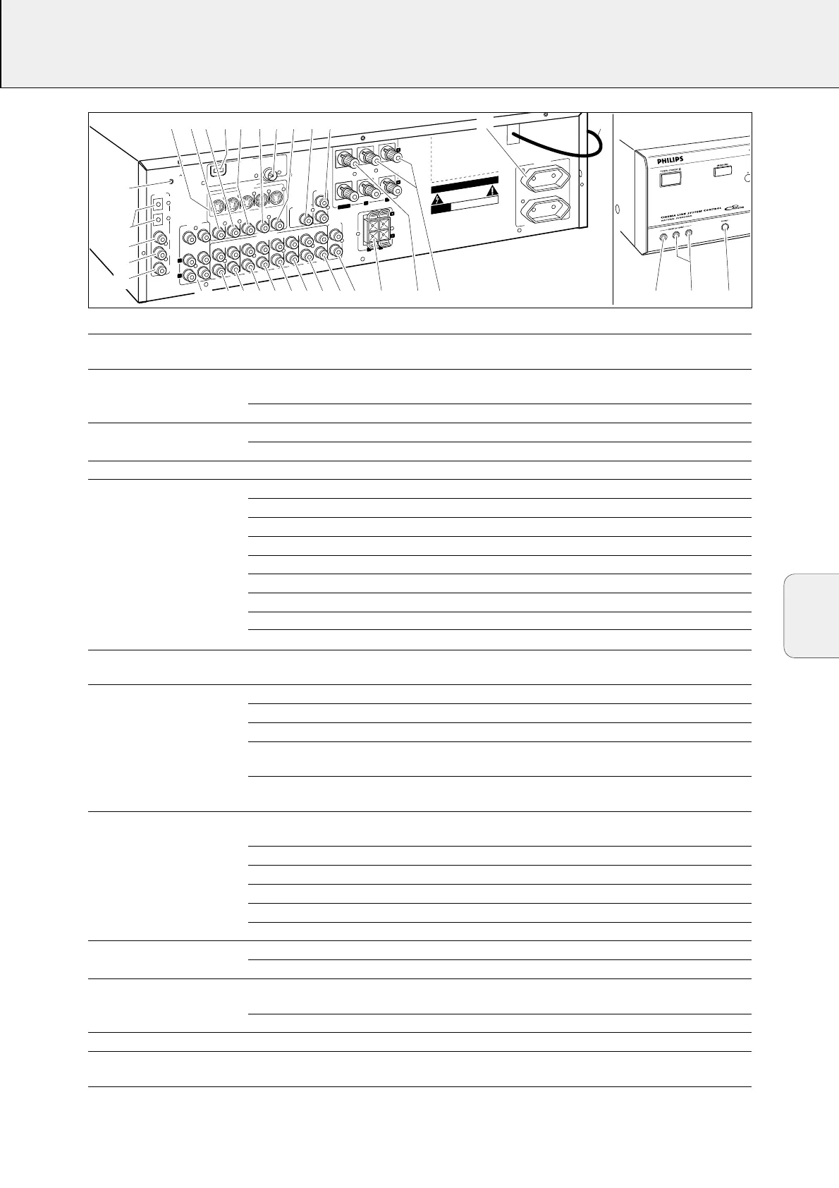 Page #143 background image