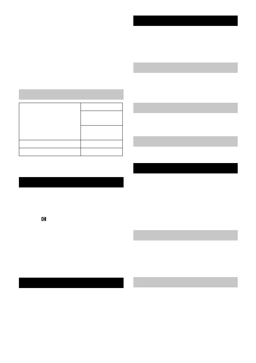 Page #152 background image