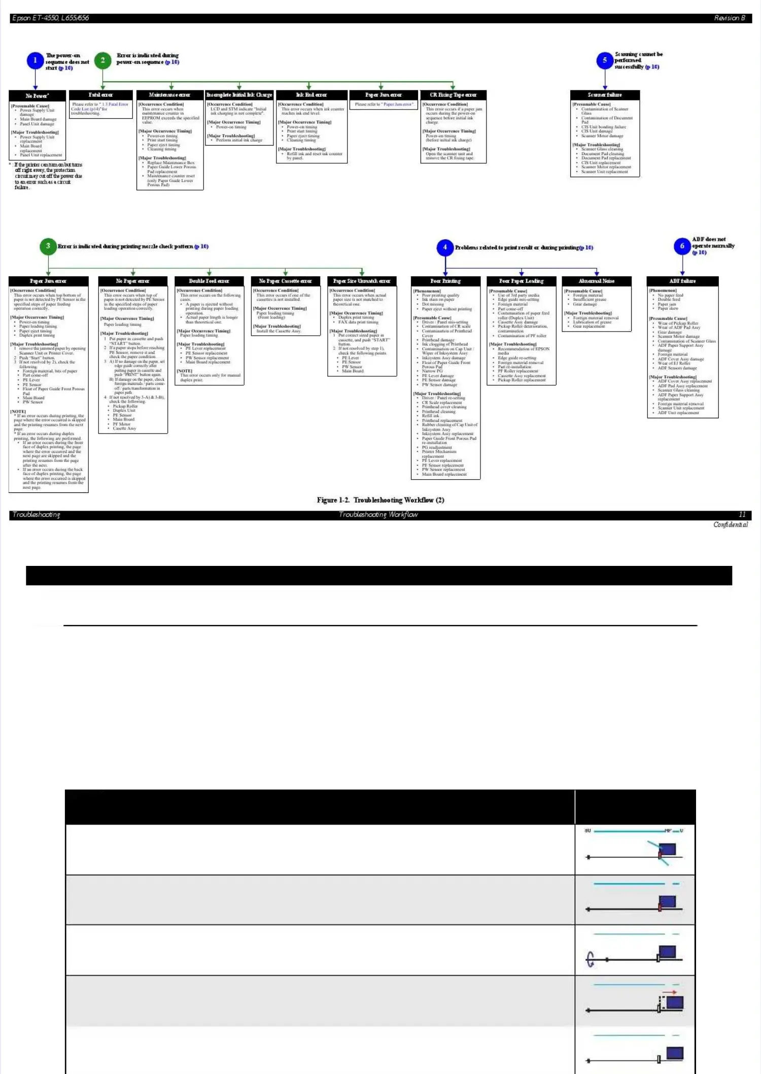 Page #11 background image