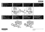 Preview: Safety Notes