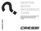 Preview: Quick Reference Card