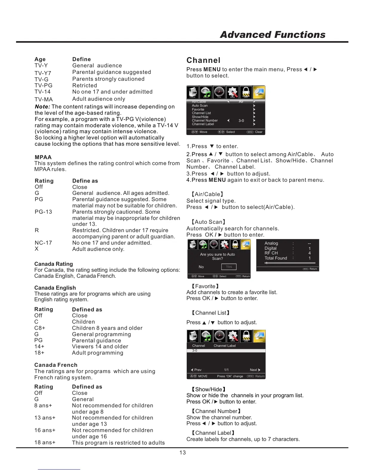 Page #14 background image