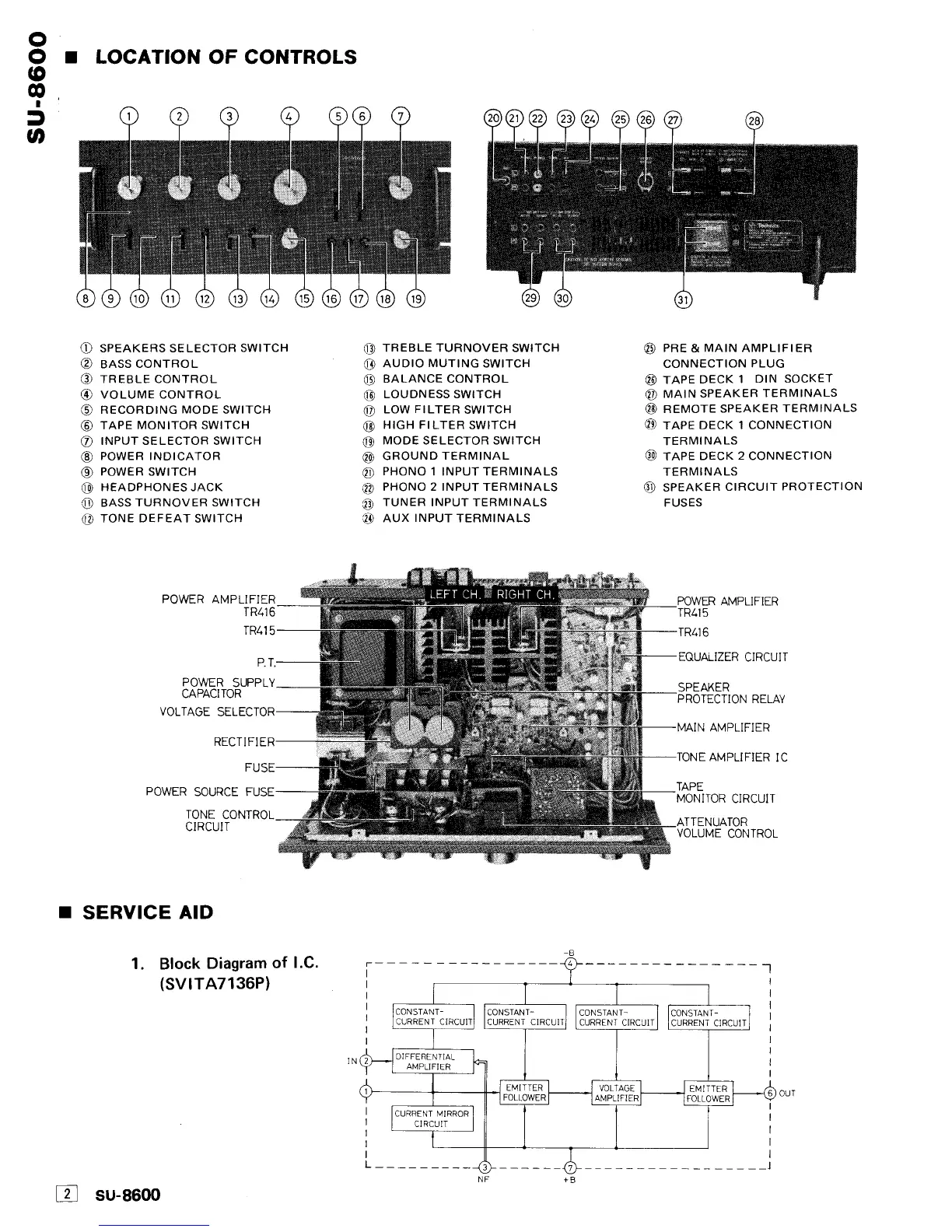 Page #2 background image