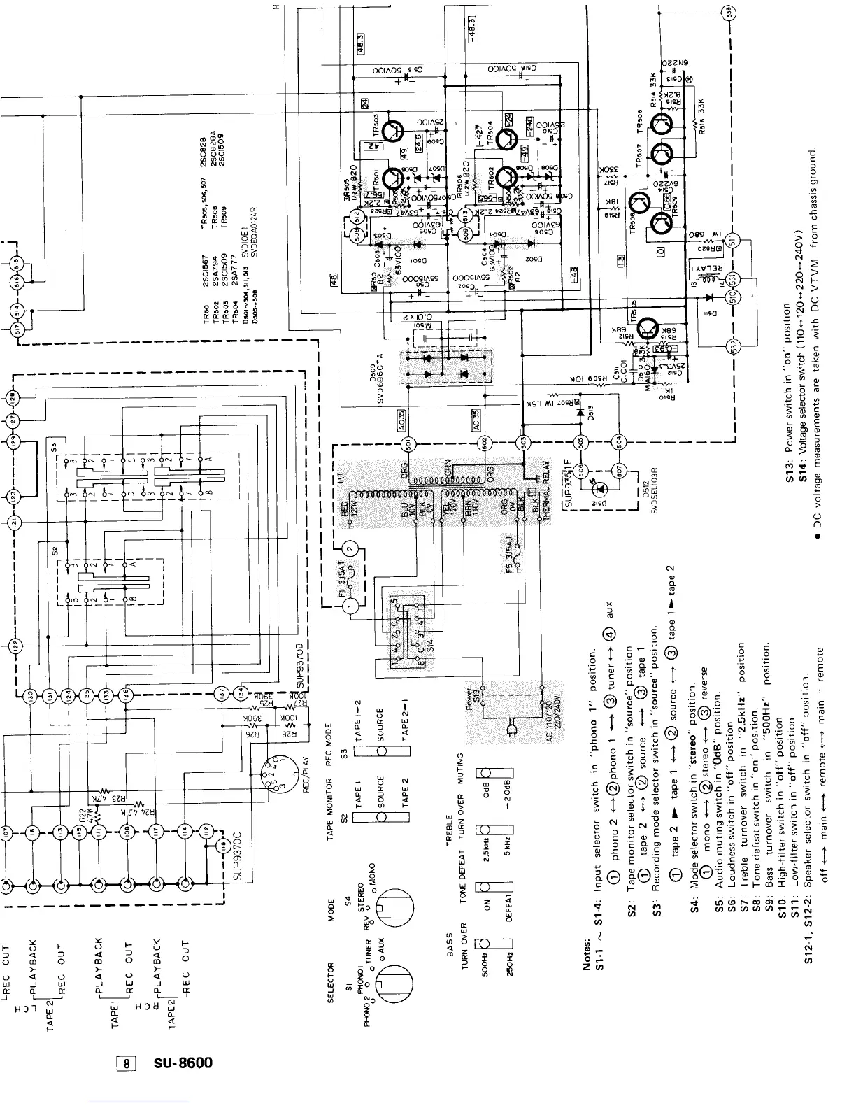 Page #8 background image