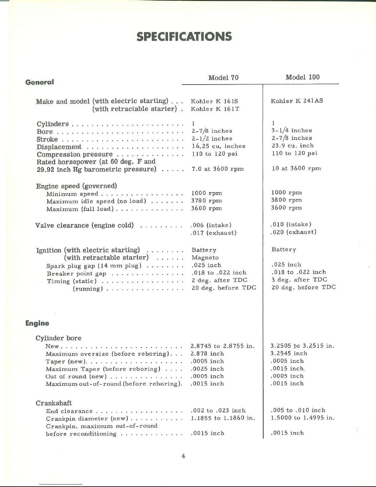 Page #4 background image