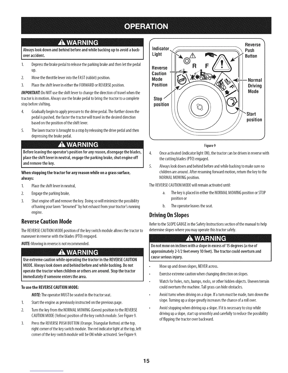 Page #15 background image