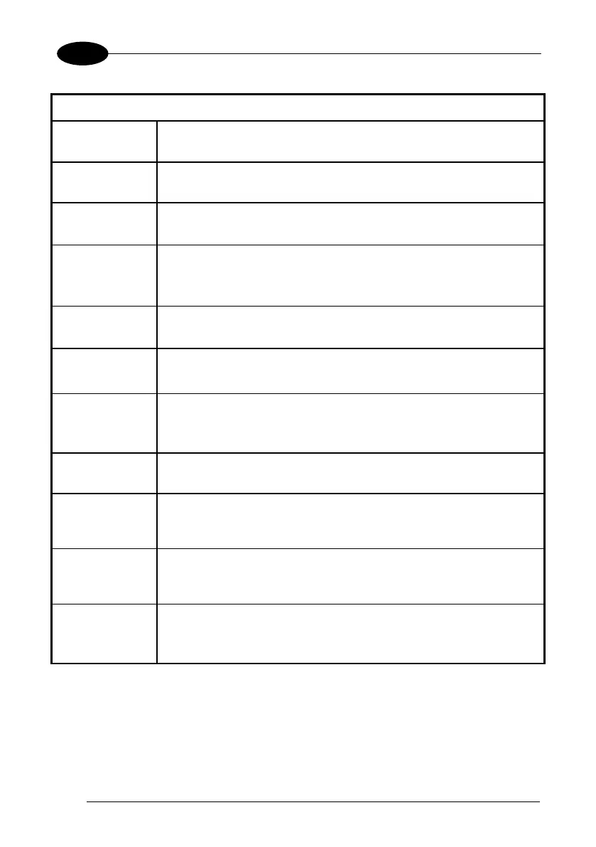 Page #104 background image