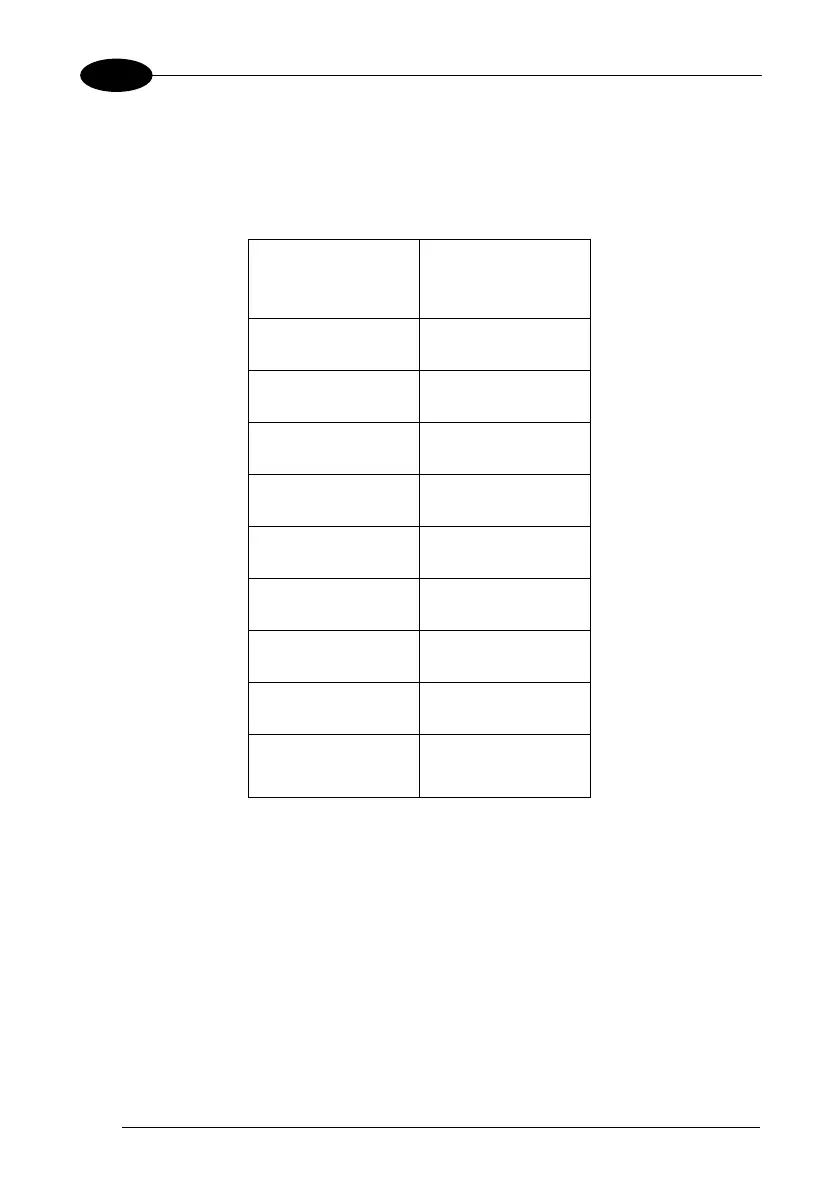 Page #130 background image
