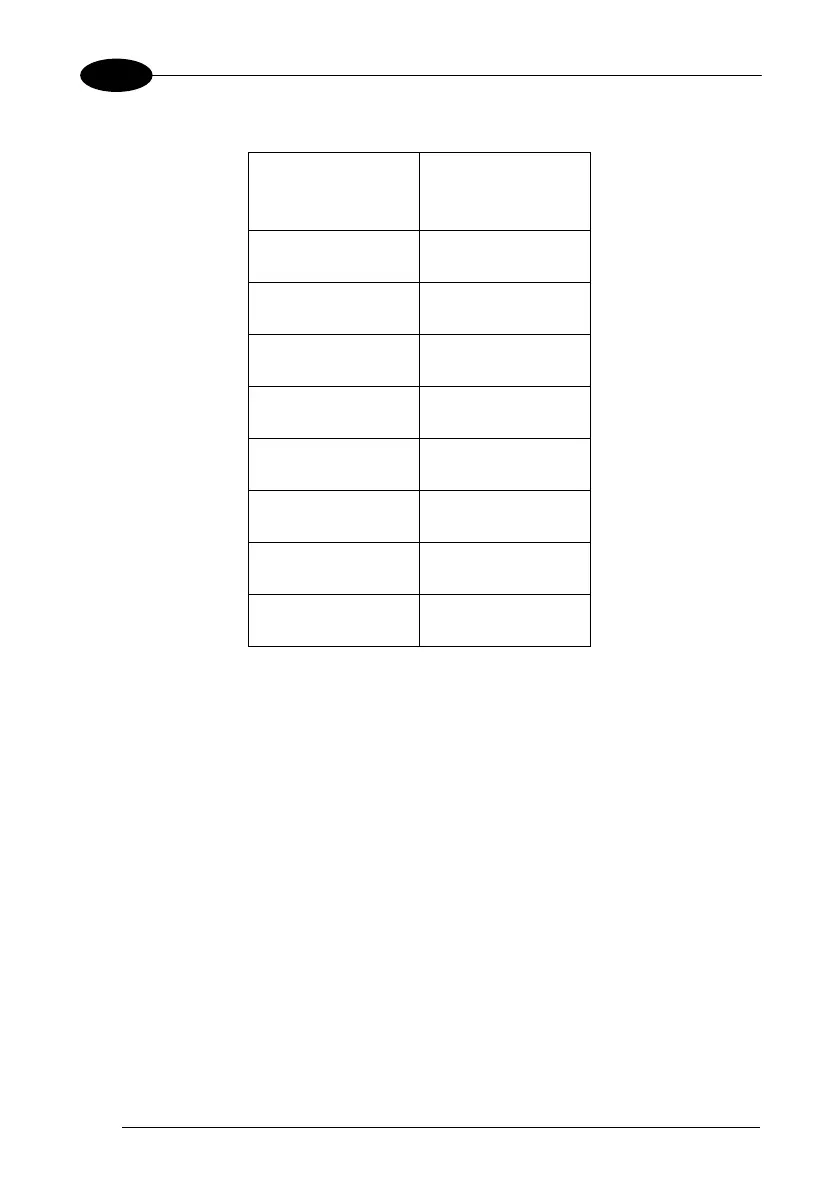 Page #132 background image