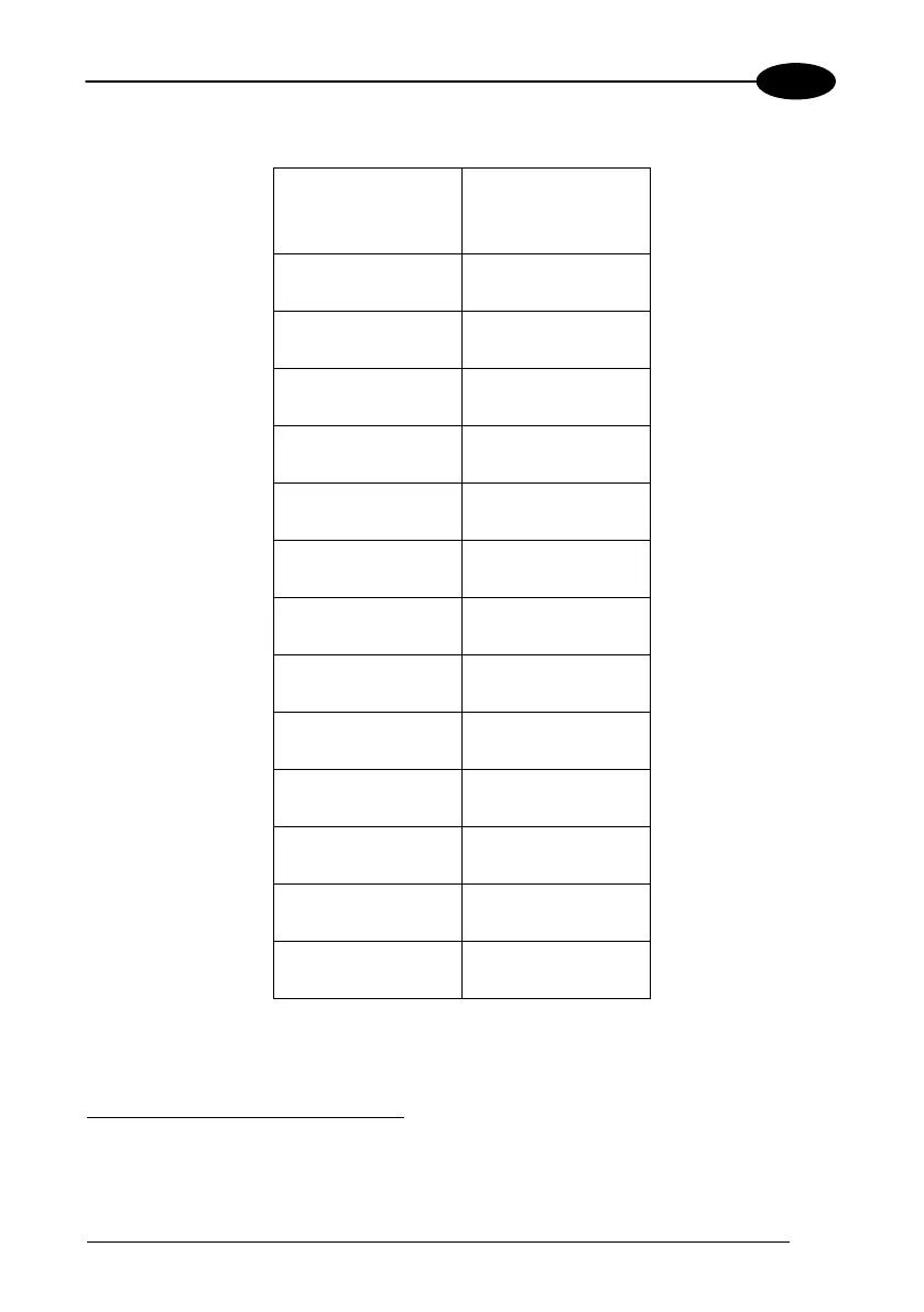 Page #133 background image