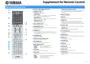 Preview: Supplement