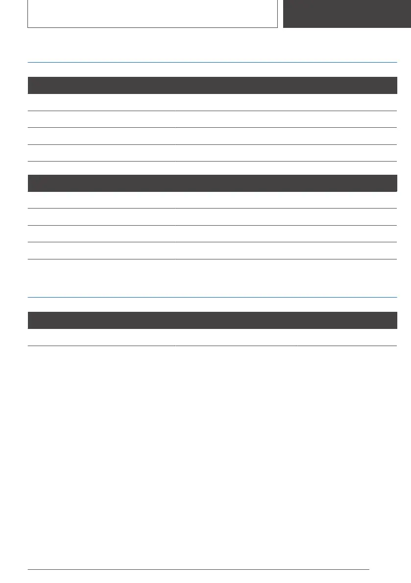 Page #379 background image