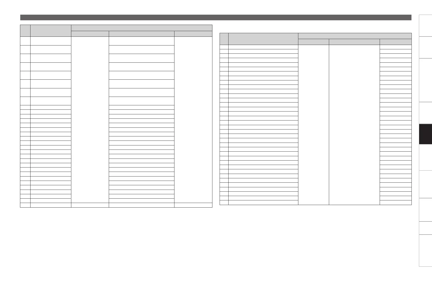 Page #22 background image