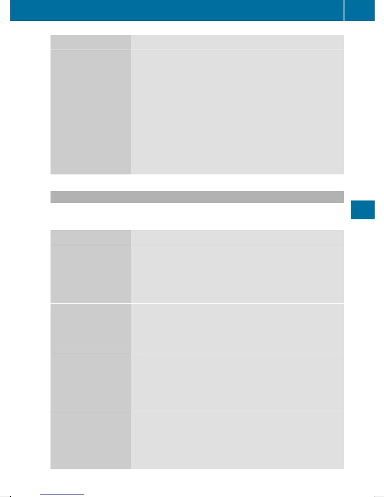 Page #257 background image