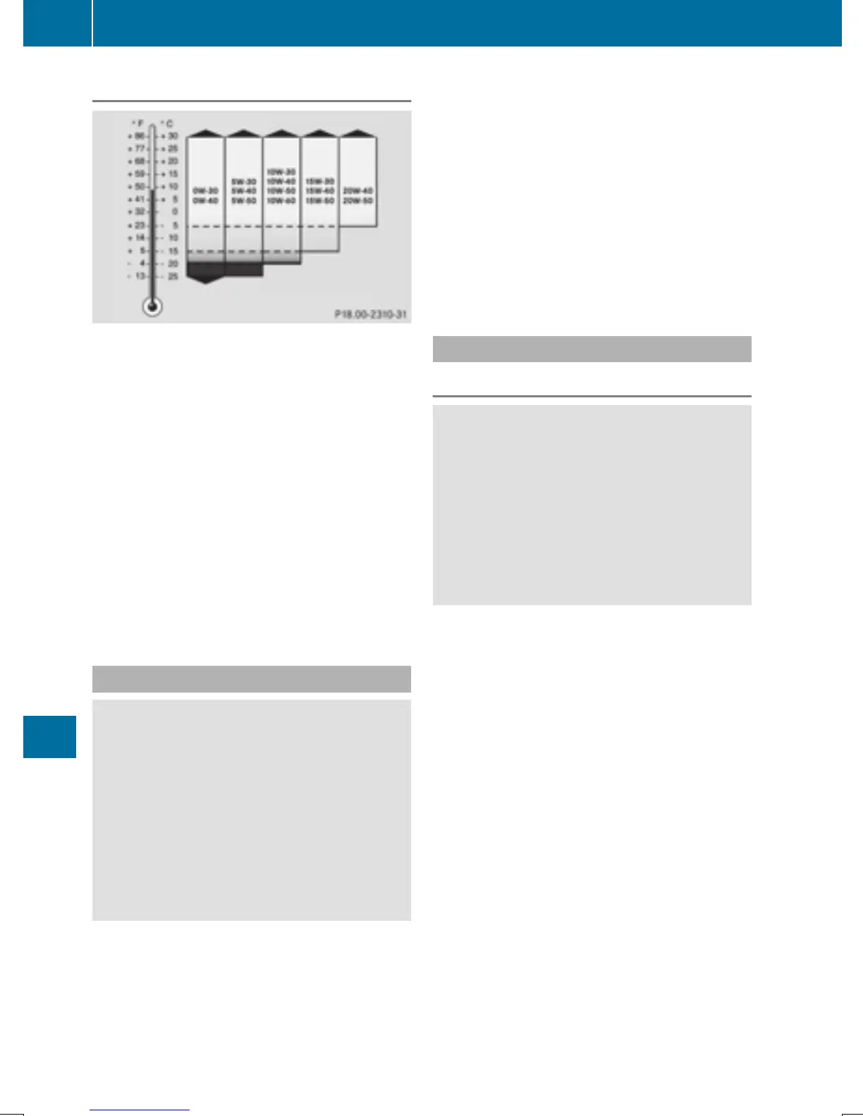 Page #392 background image