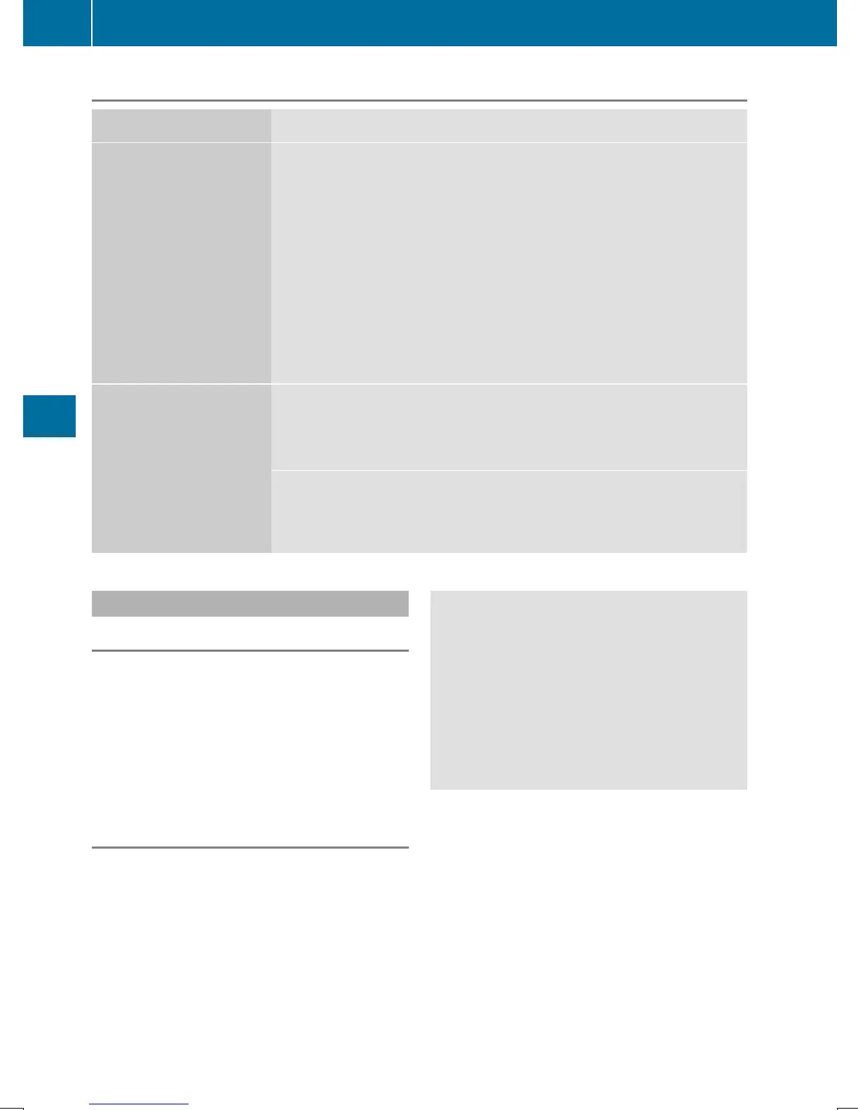 Page #202 background image