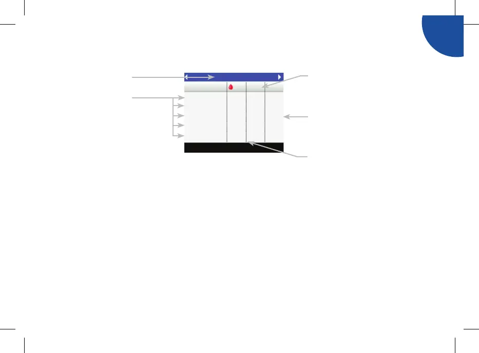 Page #97 background image