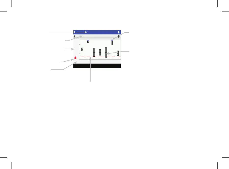 Page #120 background image
