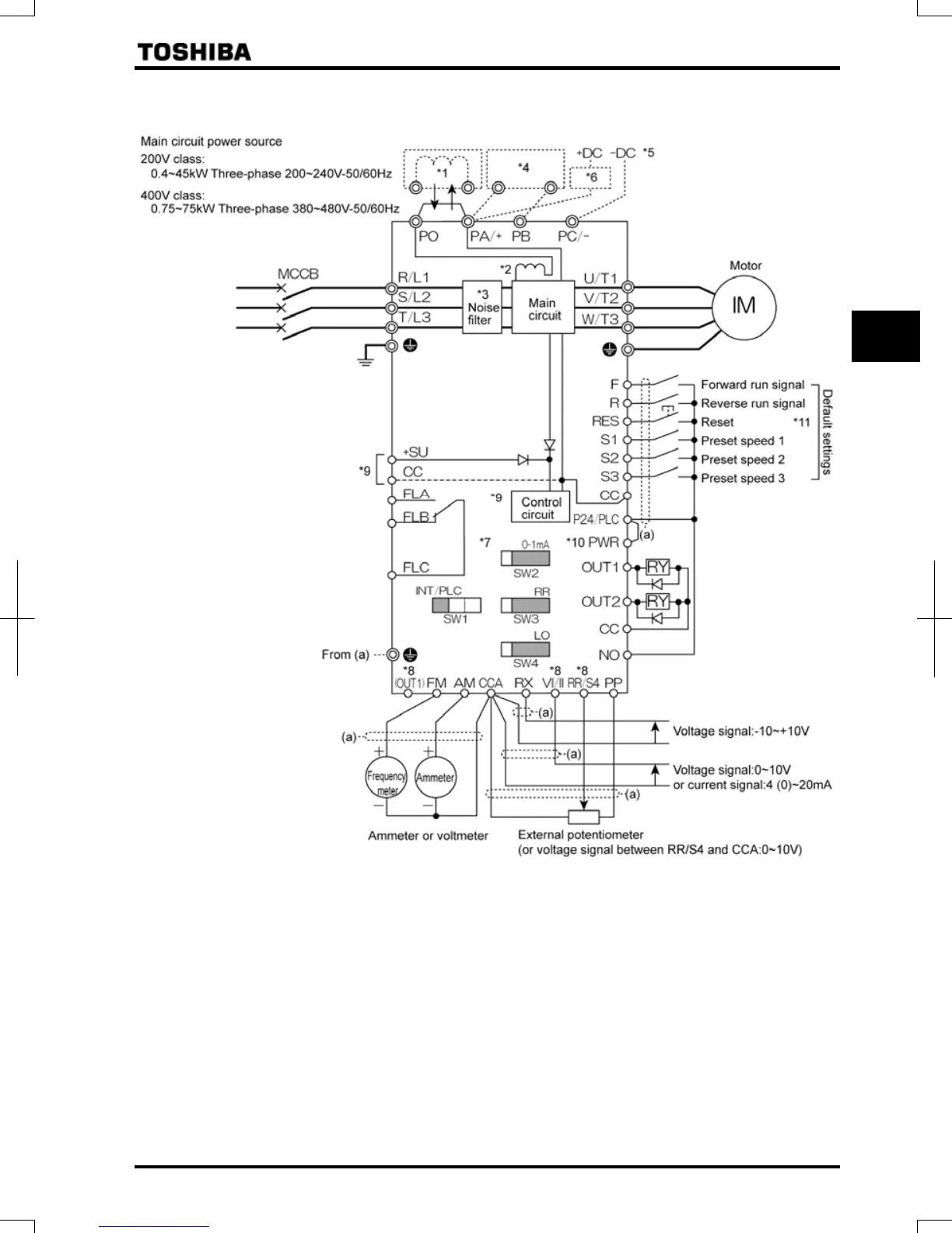 Page #49 background image