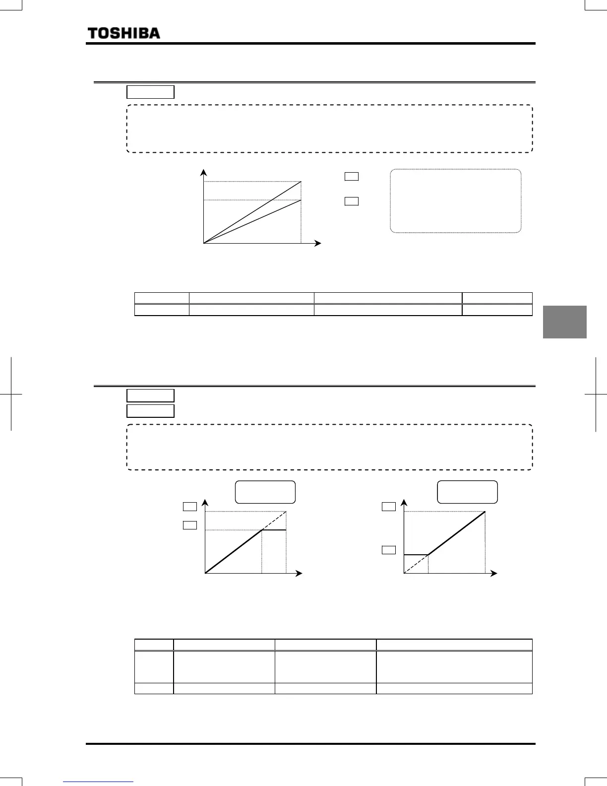 Page #87 background image