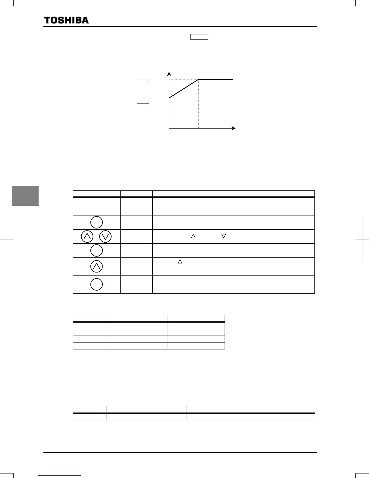 Page #92 background image