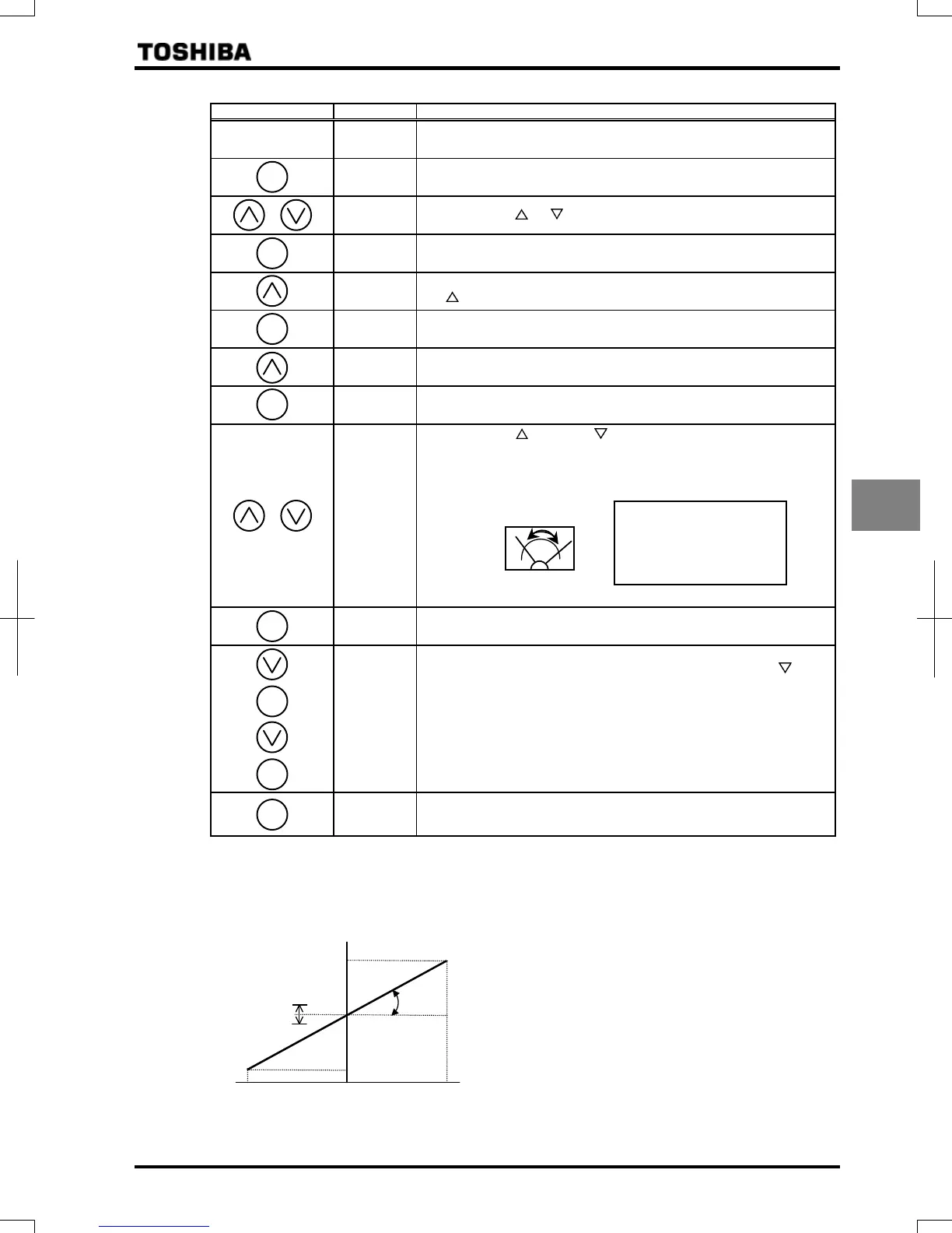 Page #99 background image