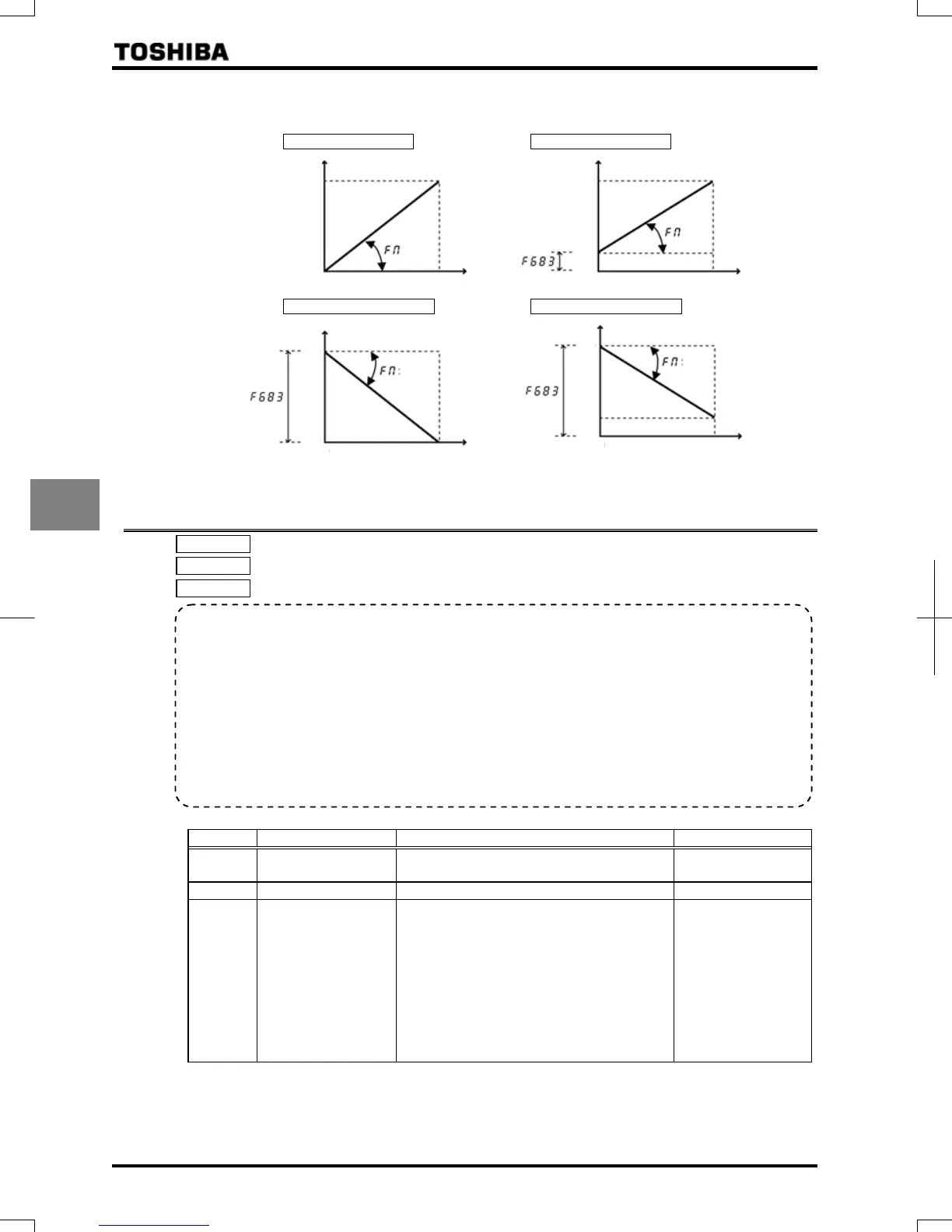 Page #100 background image