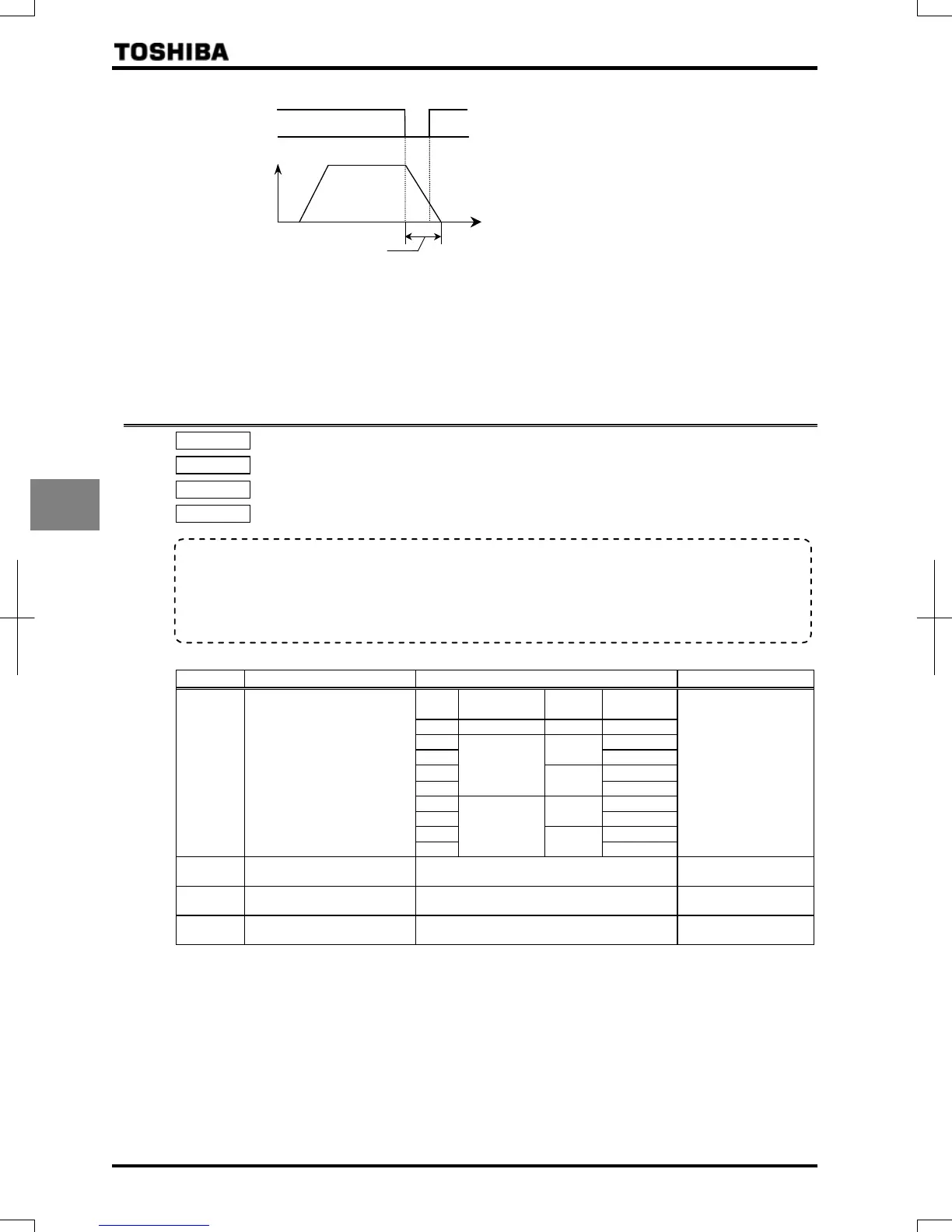 Page #104 background image