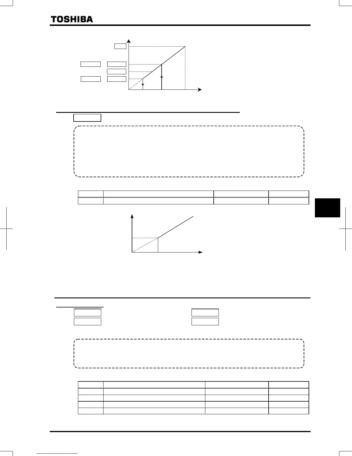 Page #129 background image