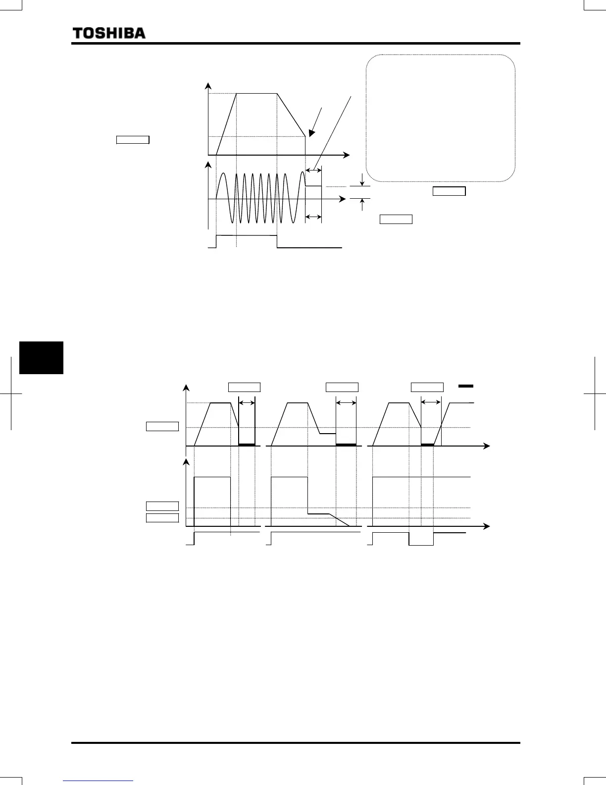 Page #130 background image