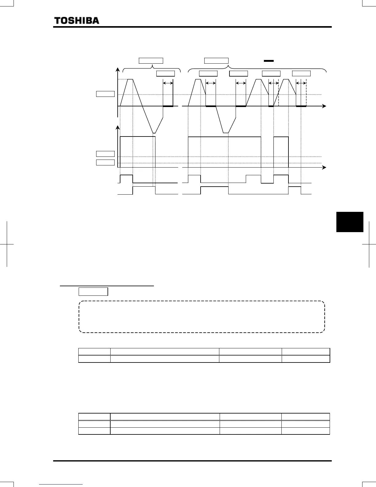Page #131 background image