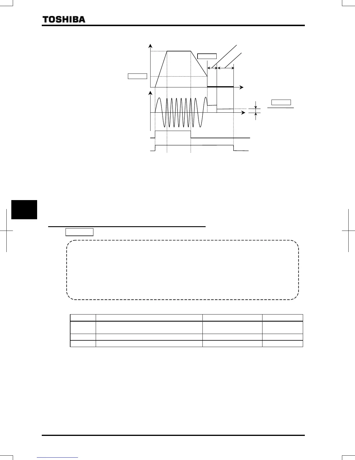 Page #132 background image