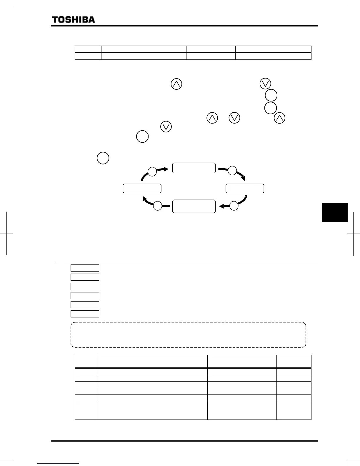 Page #135 background image