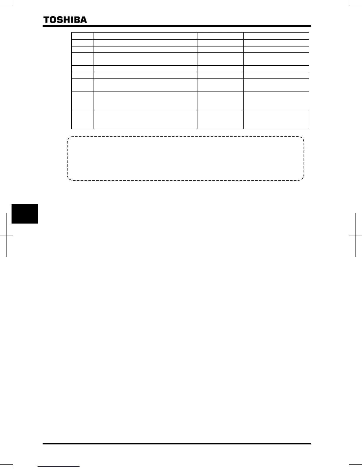 Page #146 background image