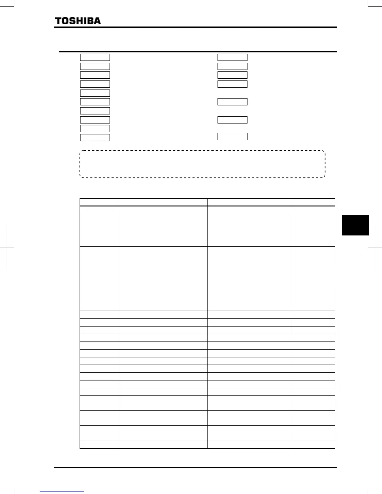 Page #147 background image