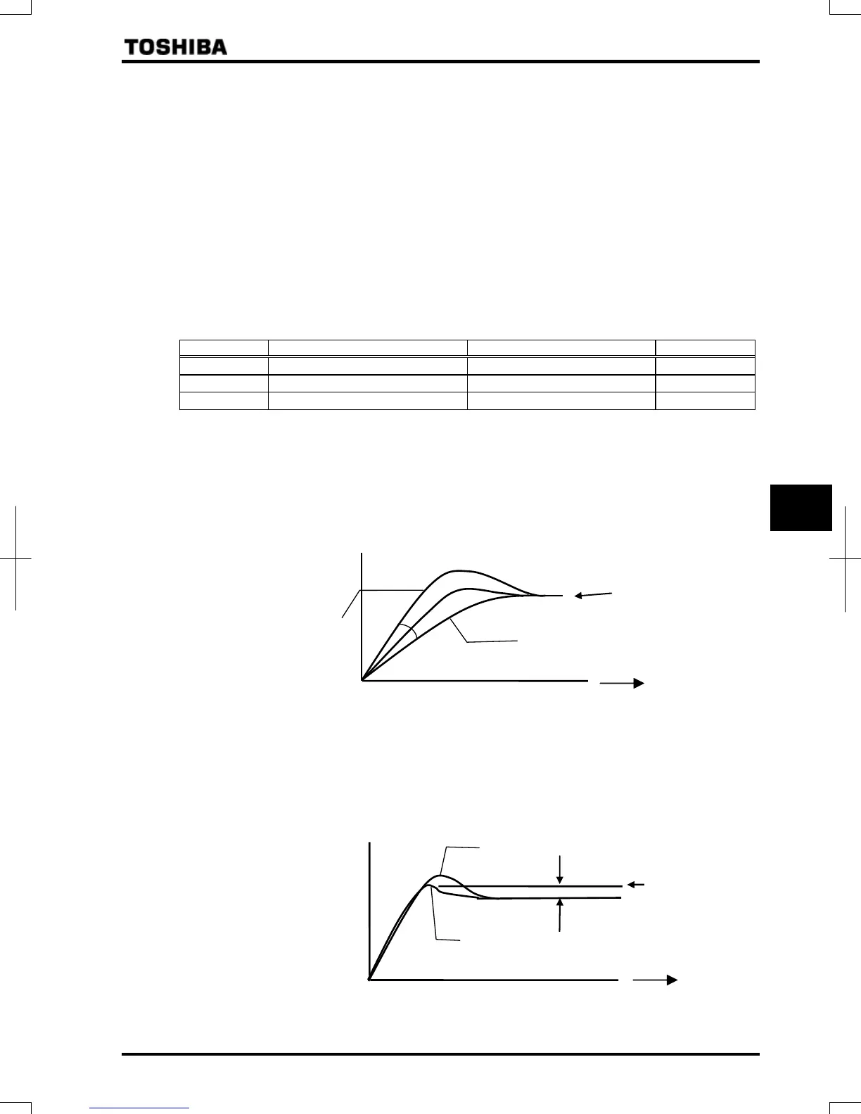 Page #149 background image