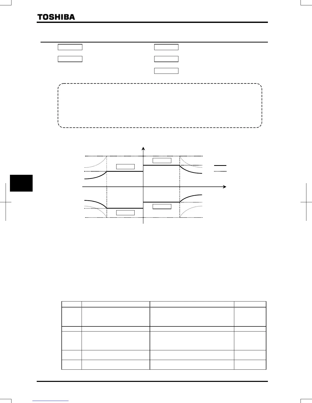 Page #156 background image