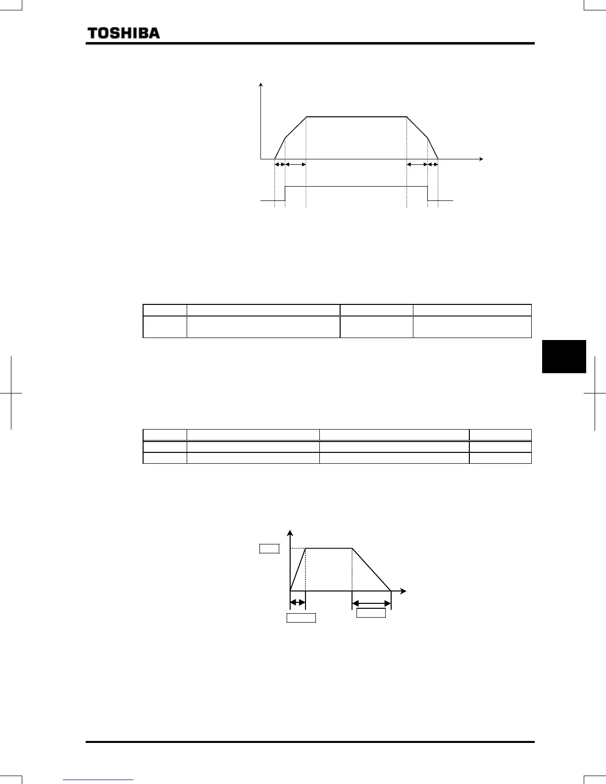 Page #161 background image