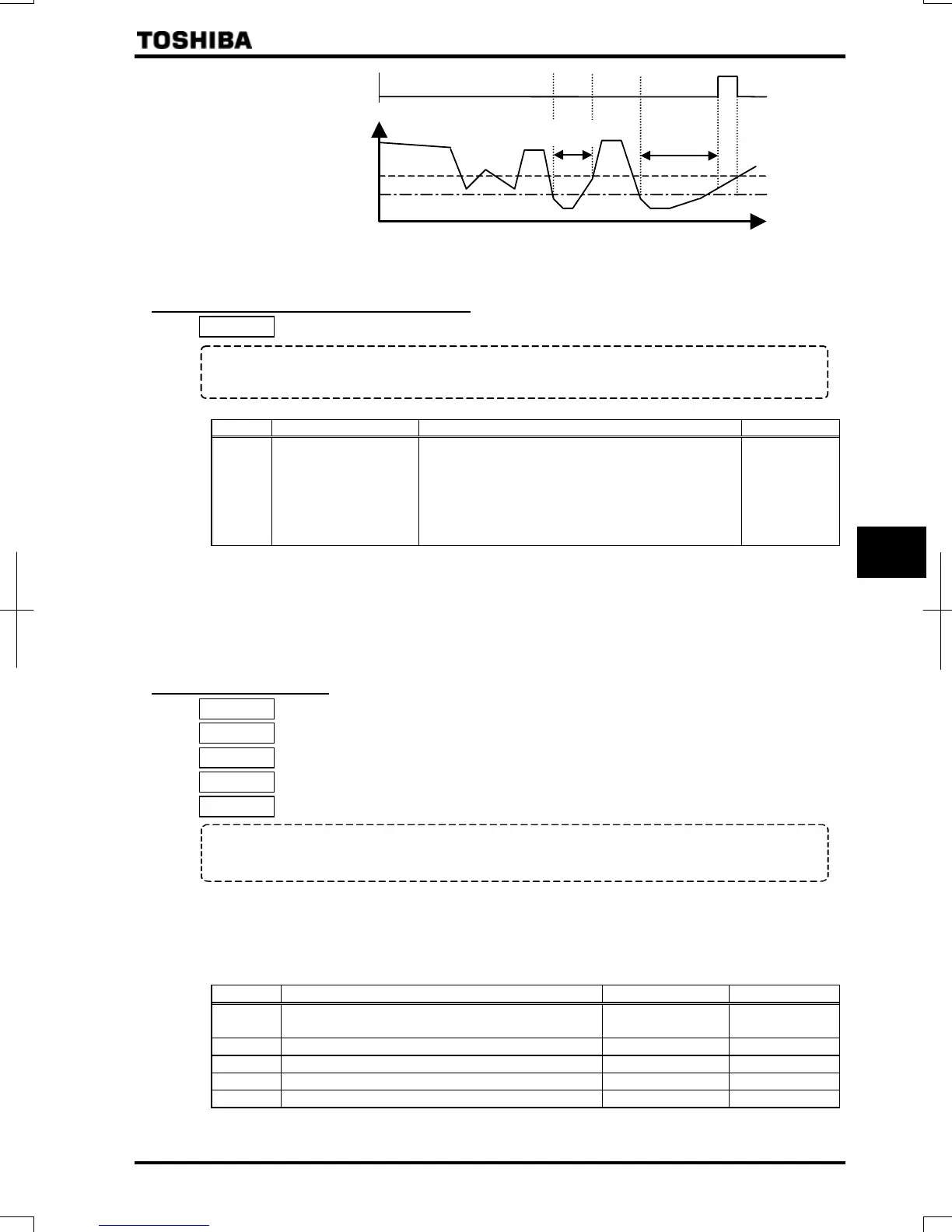 Page #167 background image