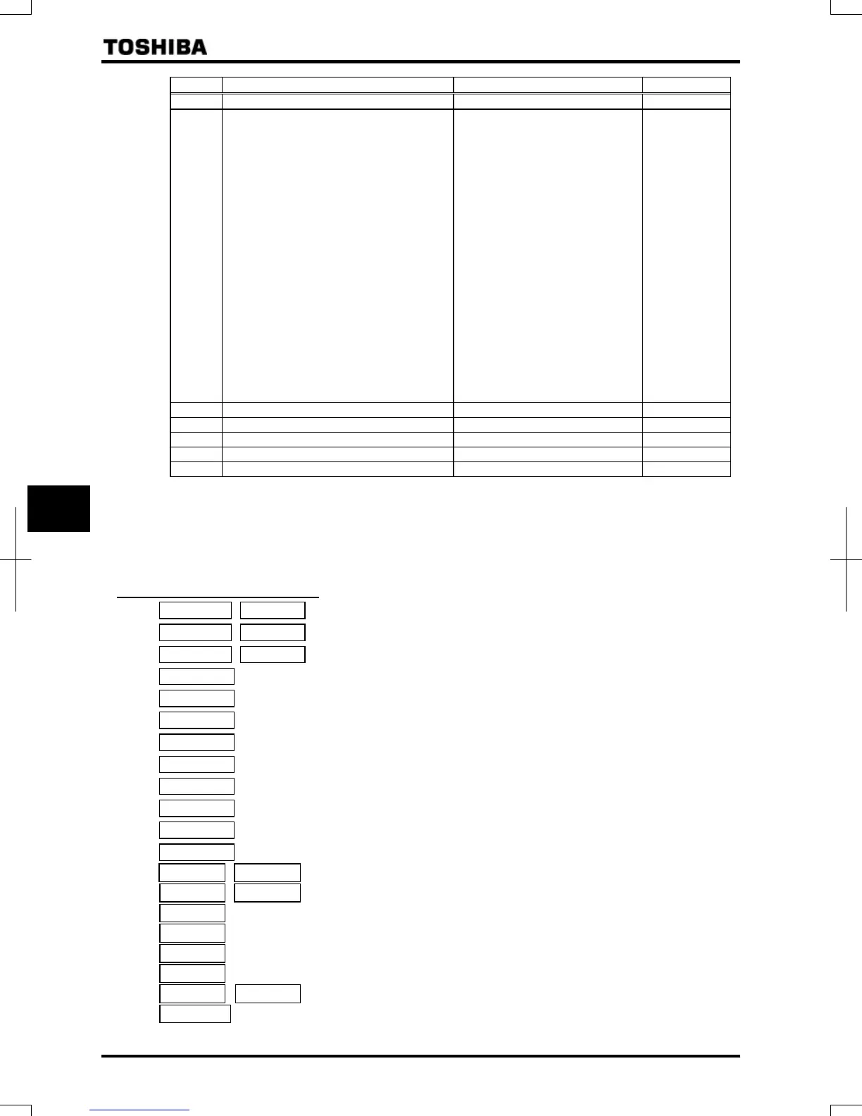 Page #194 background image