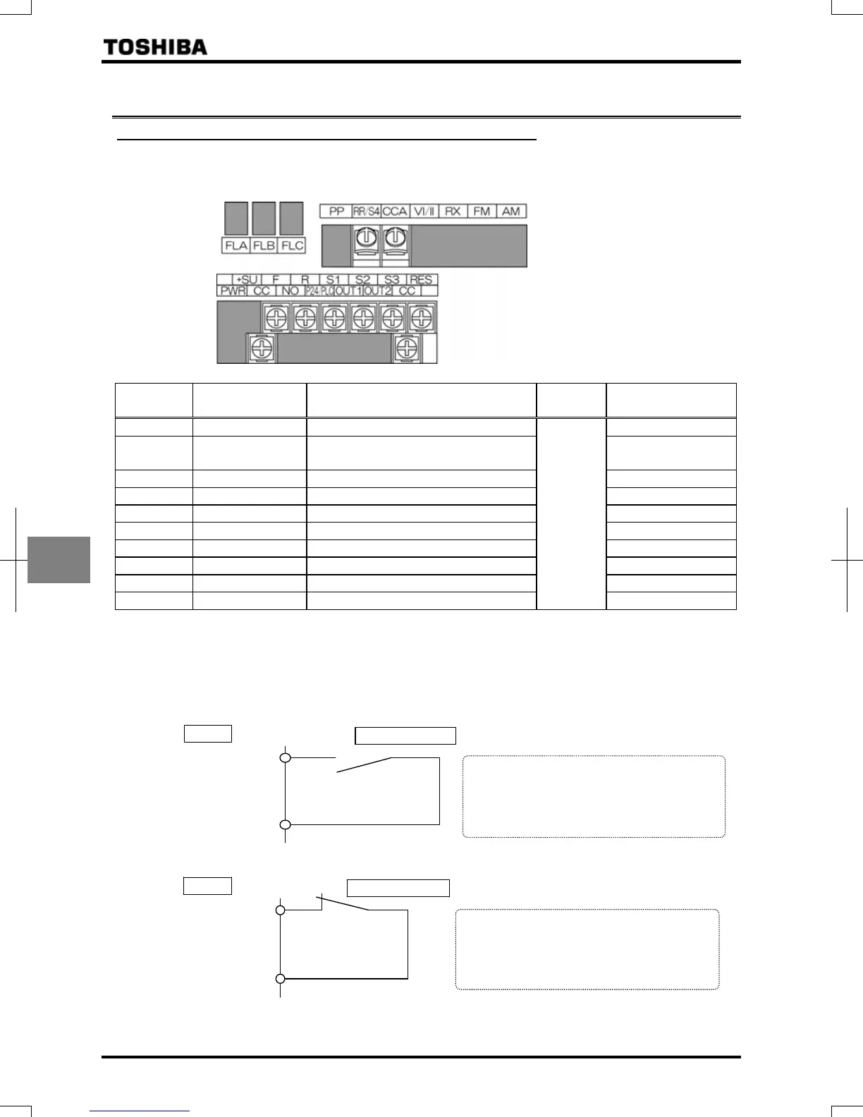 Page #197 background image