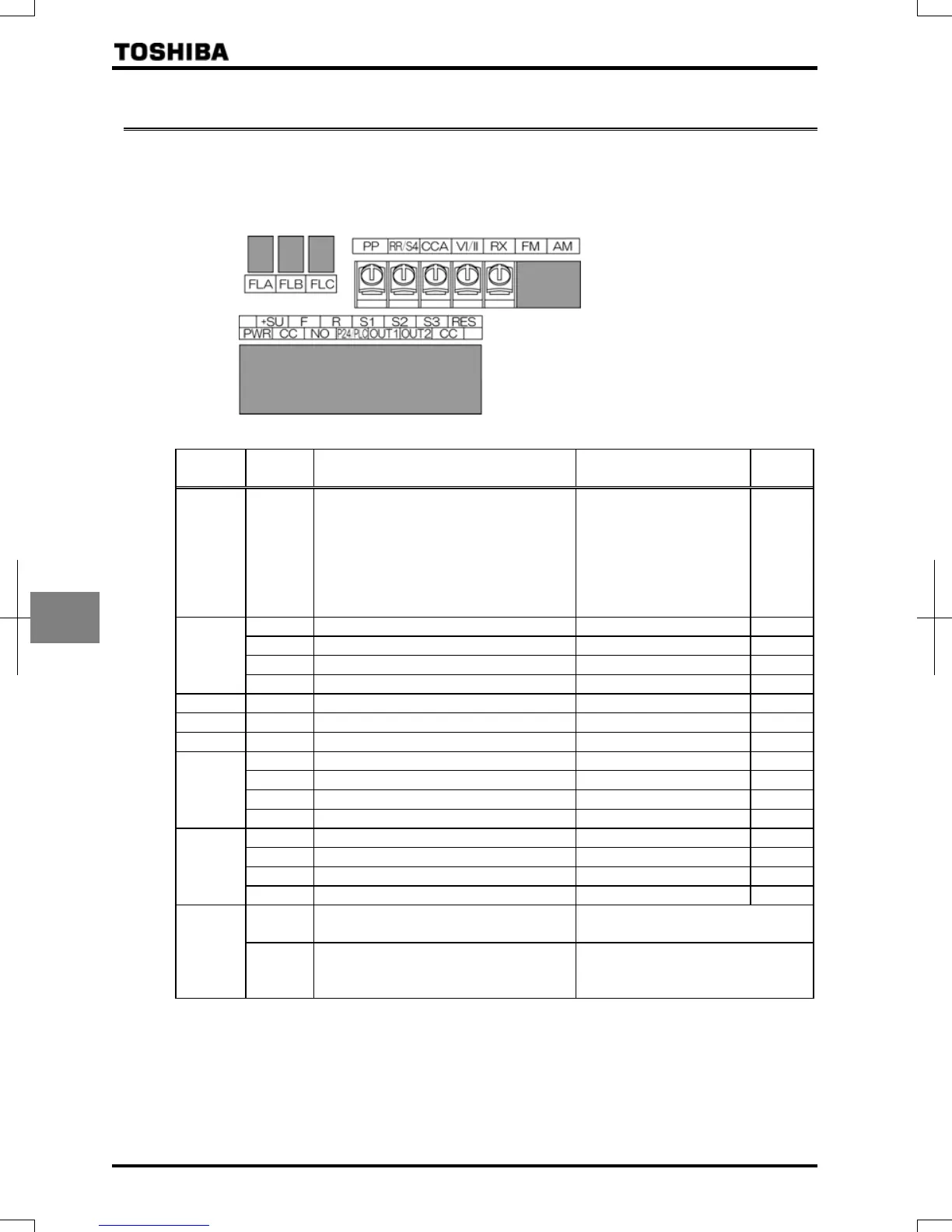Page #205 background image