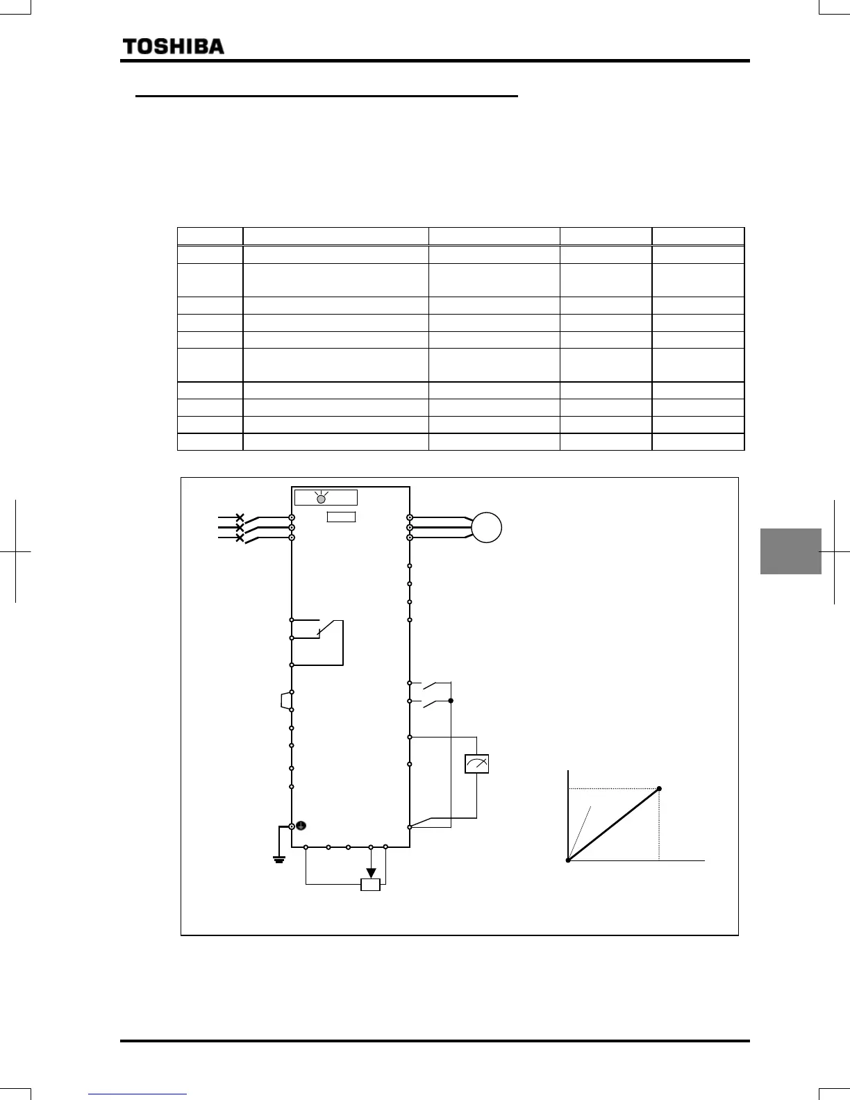 Page #206 background image